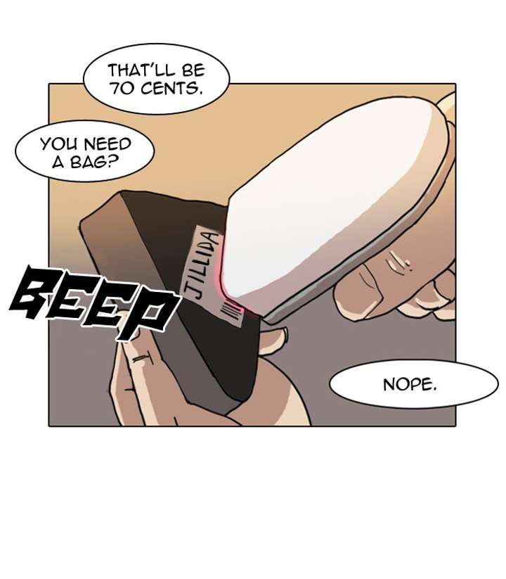 Lookism Chapter 5 - Page 2