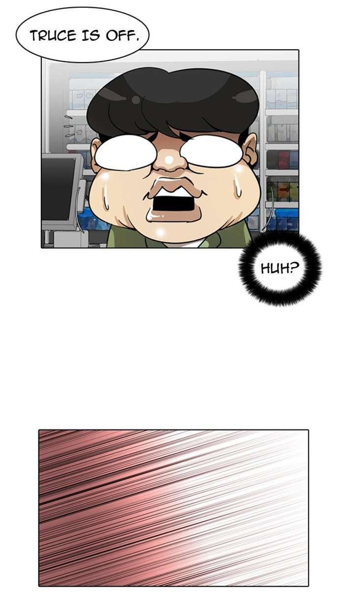 Lookism Chapter 5 - Page 46
