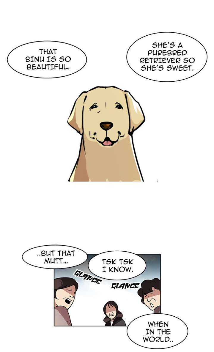 Lookism Chapter 58 - Page 2