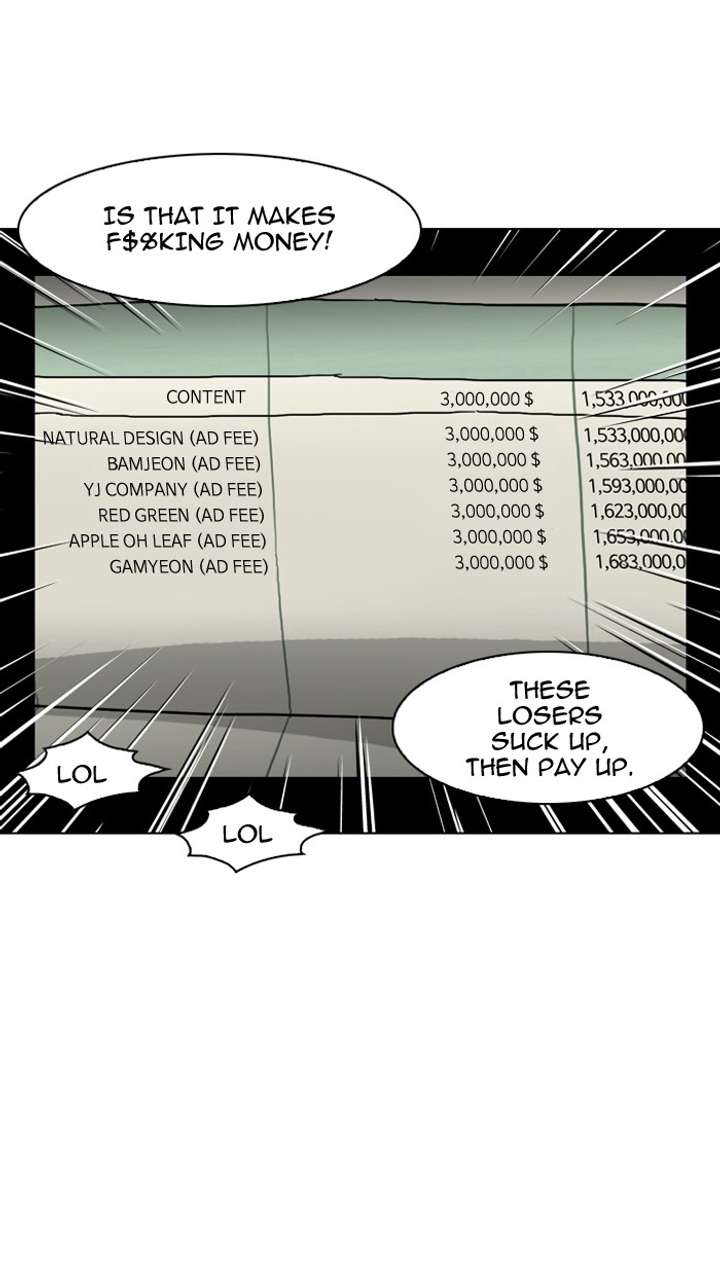 Lookism Chapter 64 - Page 46