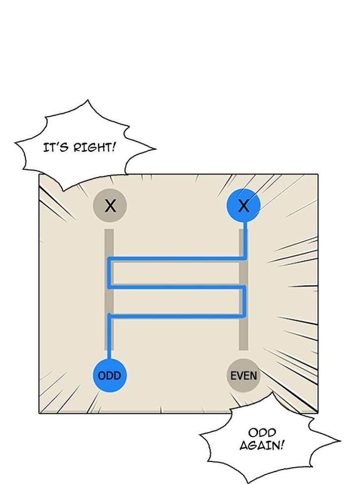 Lookism Chapter 83 - Page 63