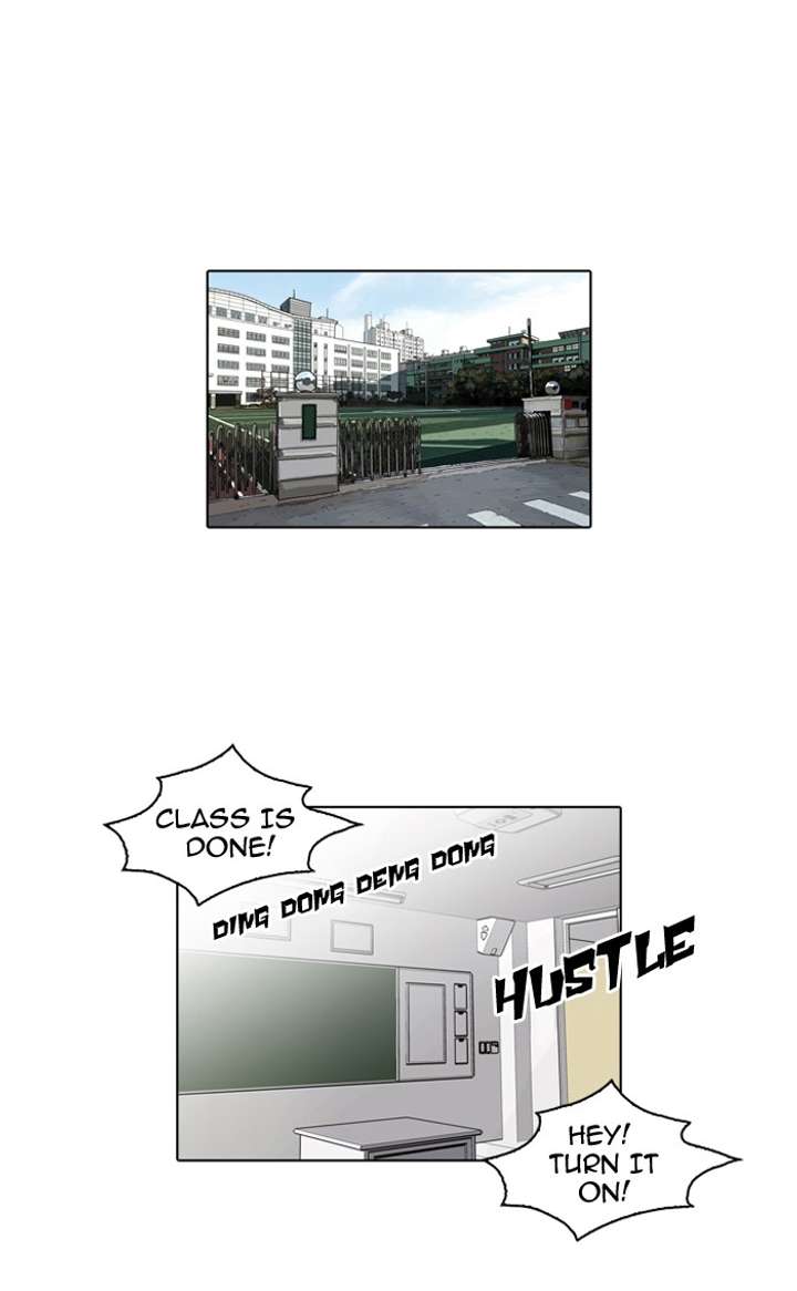 Lookism Chapter 84 - Page 1