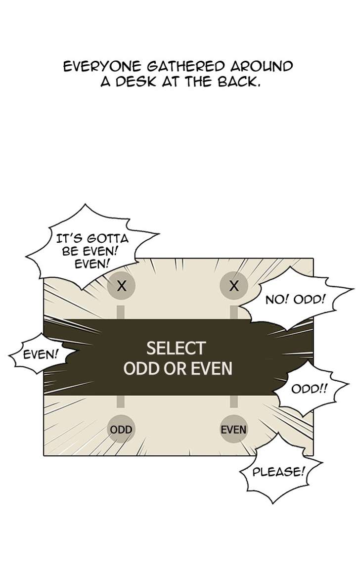 Lookism Chapter 84 - Page 3