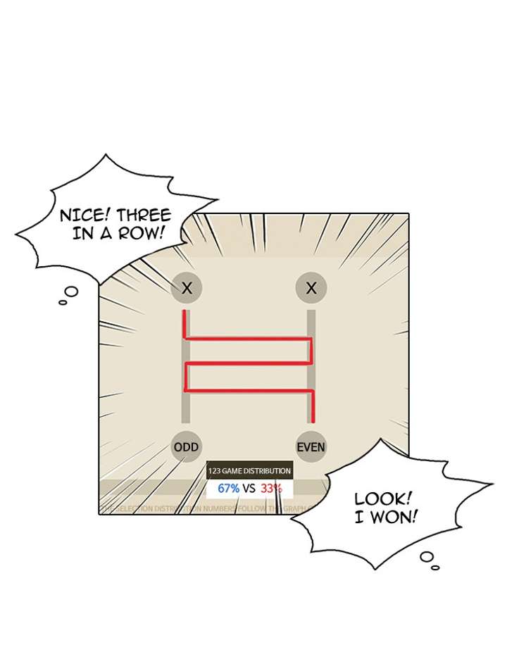 Lookism Chapter 85 - Page 15