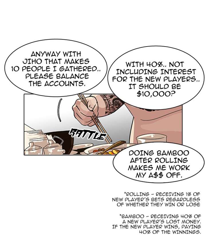 Lookism Chapter 85 - Page 65