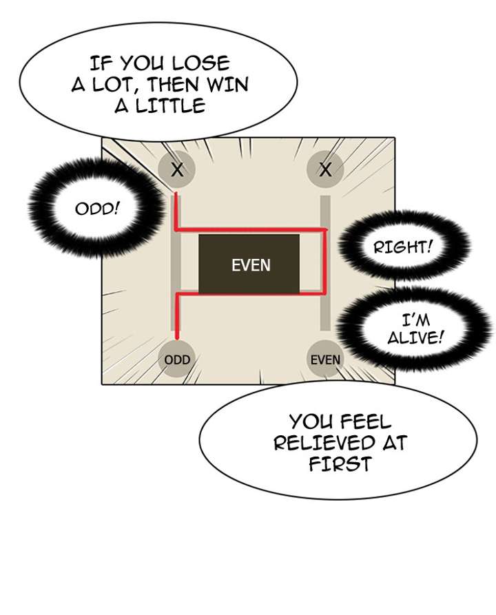 Lookism Chapter 86 - Page 68