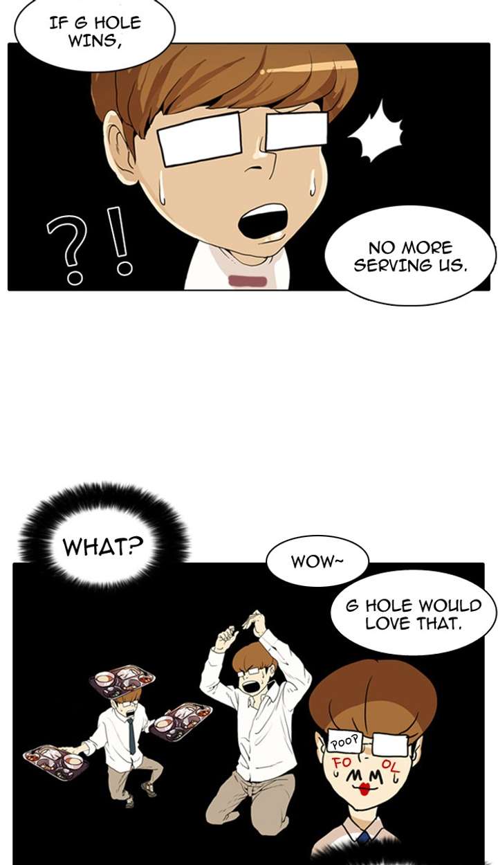Lookism Chapter 9 - Page 4