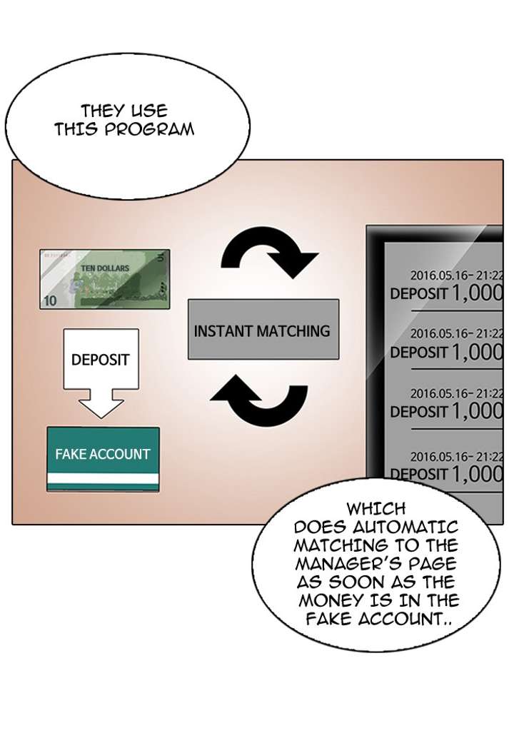 Lookism Chapter 90 - Page 12