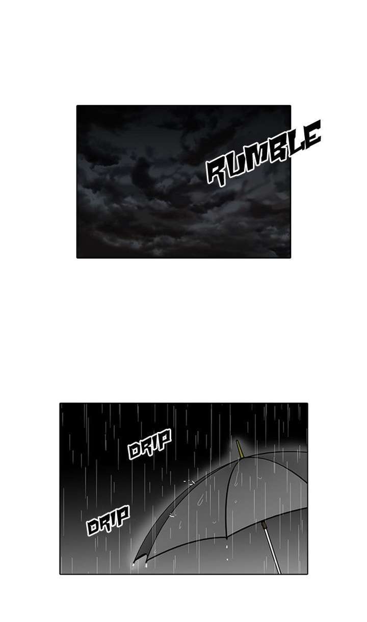 Lookism Chapter 95 - Page 1