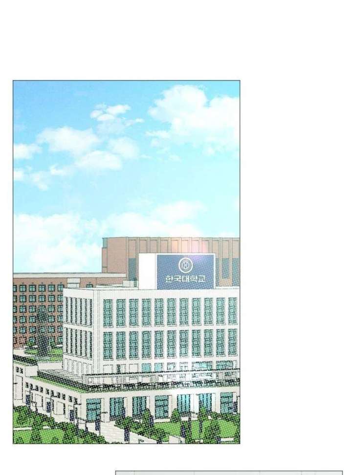 The Delinquent’s First Love Chapter 1 - Page 200