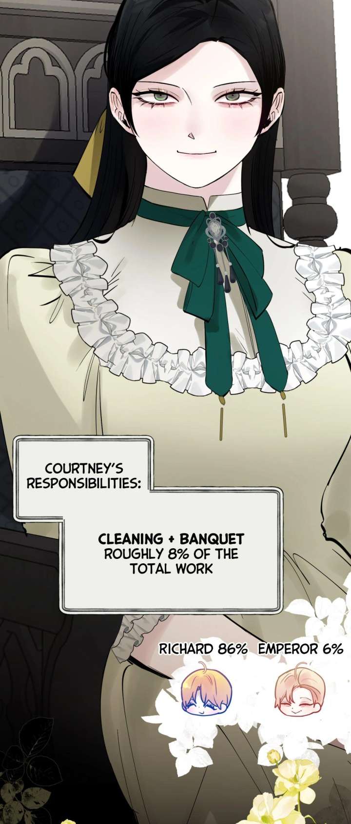 In the Doghouse Chapter 72 - Page 12