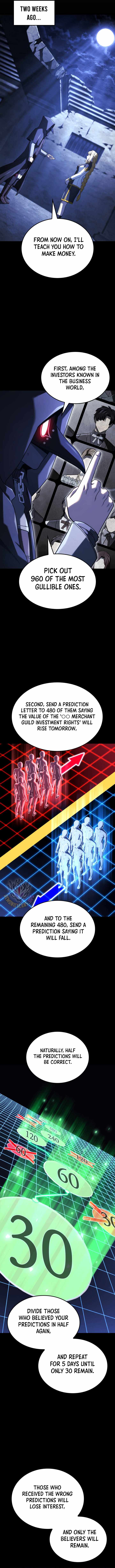 Revenge of the Iron-Blooded Sword Hound Chapter 133 - Page 7