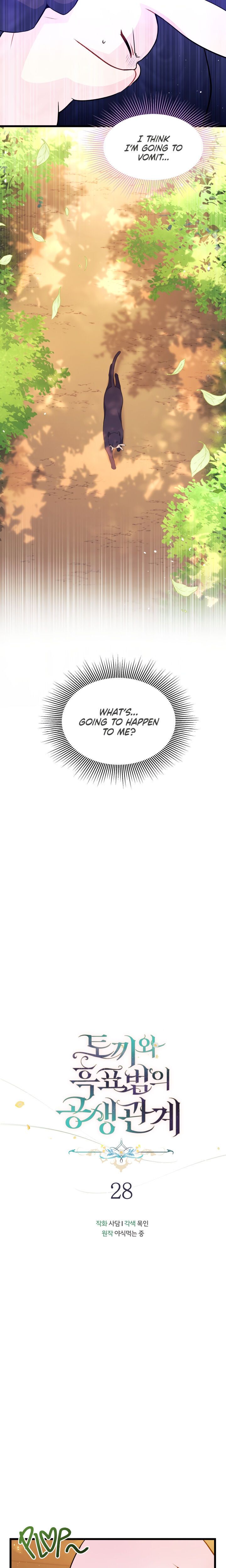 The Symbiotic Relationship Between the Rabbit and the Black Panther Chapter 28 - Page 4