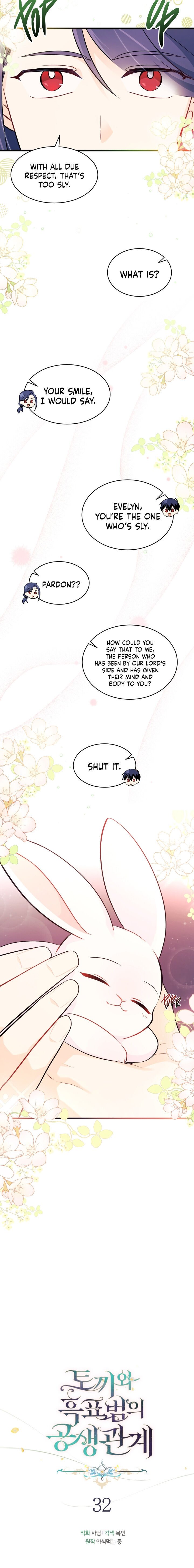 The Symbiotic Relationship Between the Rabbit and the Black Panther Chapter 32 - Page 8