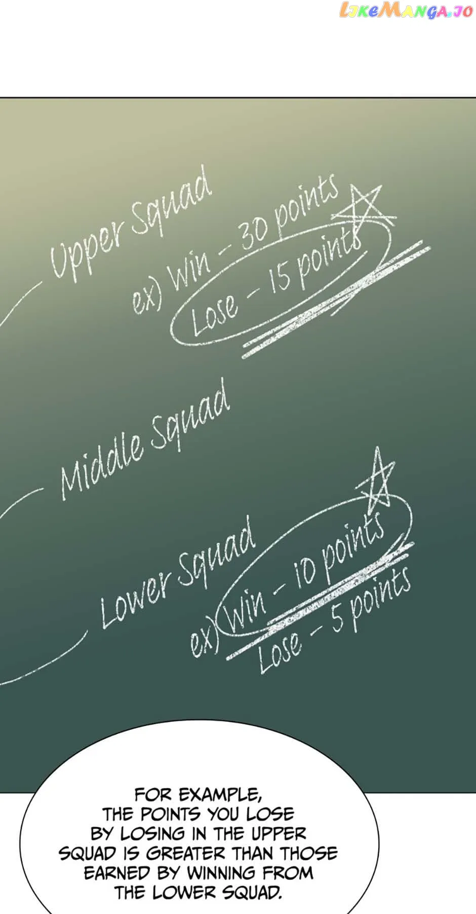 Necromancer Academy and the Genius Summoner Chapter 52 - Page 68