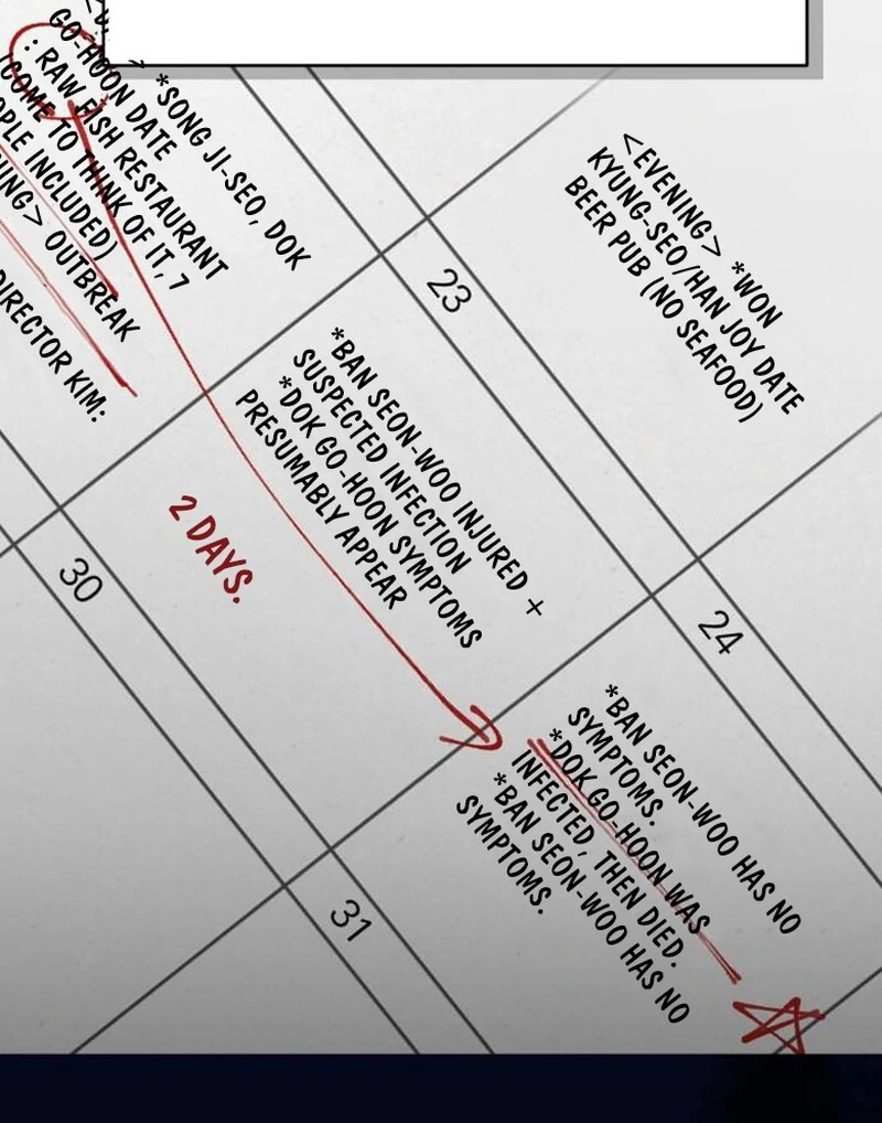 Paradise on Earth Chapter 35 - Page 13